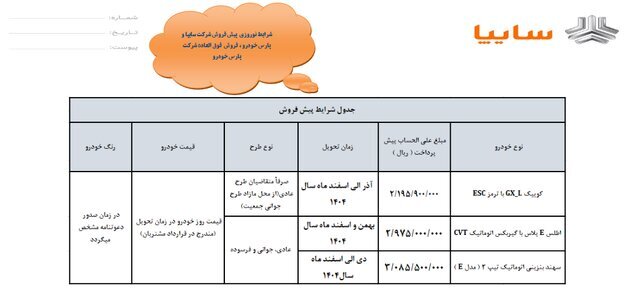 آغاز فروش عیدانه محصولات سایپا (۲۰ اسفند ۱۴۰۳) آغاز فروش عیدانه محصولات سایپا (۲۰ اسفند ۱۴۰۳)