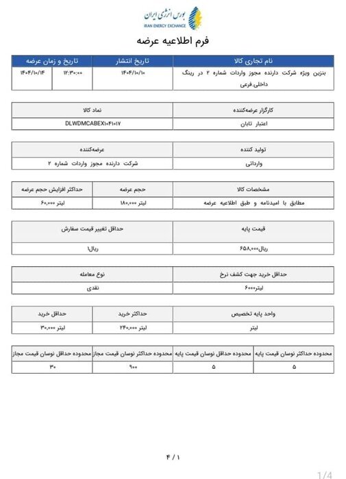 بازگشت قیمت بنزین سوپر وارداتی به ۶۵ هزار و ۸۰۰ تومان