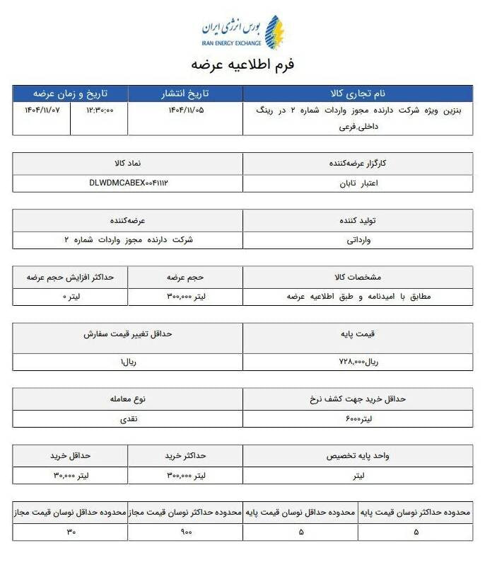 قیمت جدید بنزین سوپر اعلام شد (شنبه، ۱۱ بهمن ۱۴۰۴)