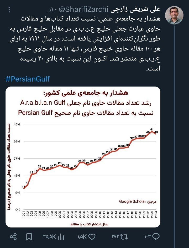شریفی زارچی هشدار داد؛ استفاده از نام جعلی «خلیج عربی» رو به افزایش است!