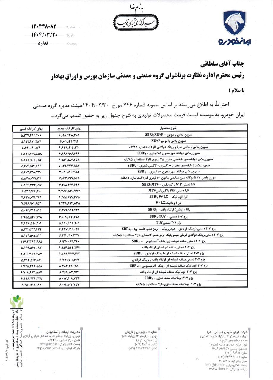 ایرانخودرو بدون مجوز وزارت صمت قیمت جدید اعلام کرد! ایرانخودرو بدون مجوز وزارت صمت قیمت جدید اعلام کرد!