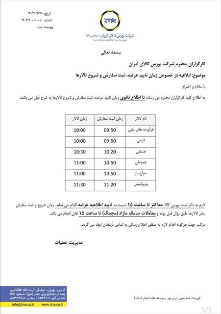 تغییر زمان فعالیت تالار‌های بورس کالا تا اطلاع ثانوی