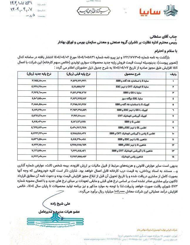 فهرست جدید قیمت محصولات سایپا و ایرانخودرو فهرست جدید قیمت محصولات سایپا و ایرانخودرو