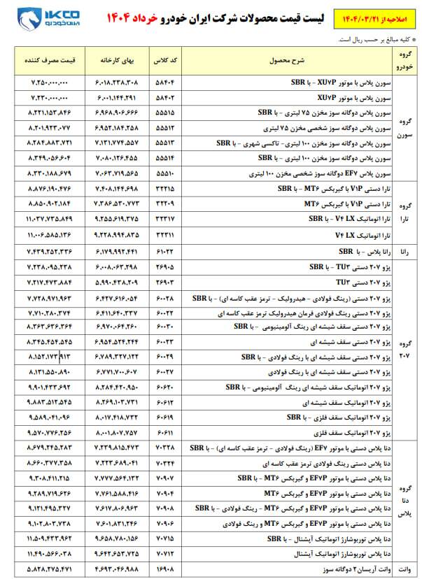 فهرست جدید قیمت محصولات سایپا و ایرانخودرو فهرست جدید قیمت محصولات سایپا و ایرانخودرو