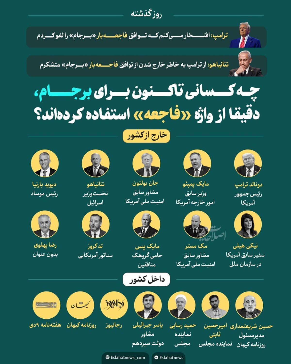 چه کسانی تا امروز به برجام «فاجعه» گفته‌اند؟
