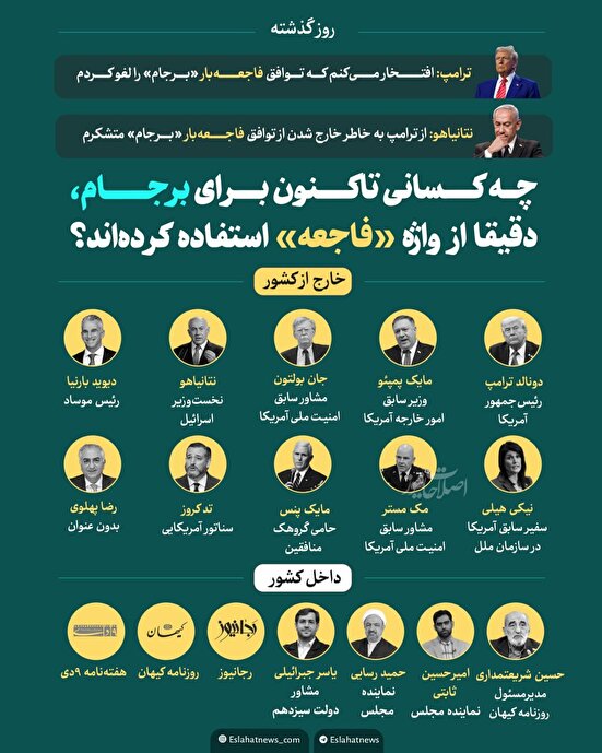 چه کسانی تا امروز به برجام «فاجعه» گفته‌اند؟