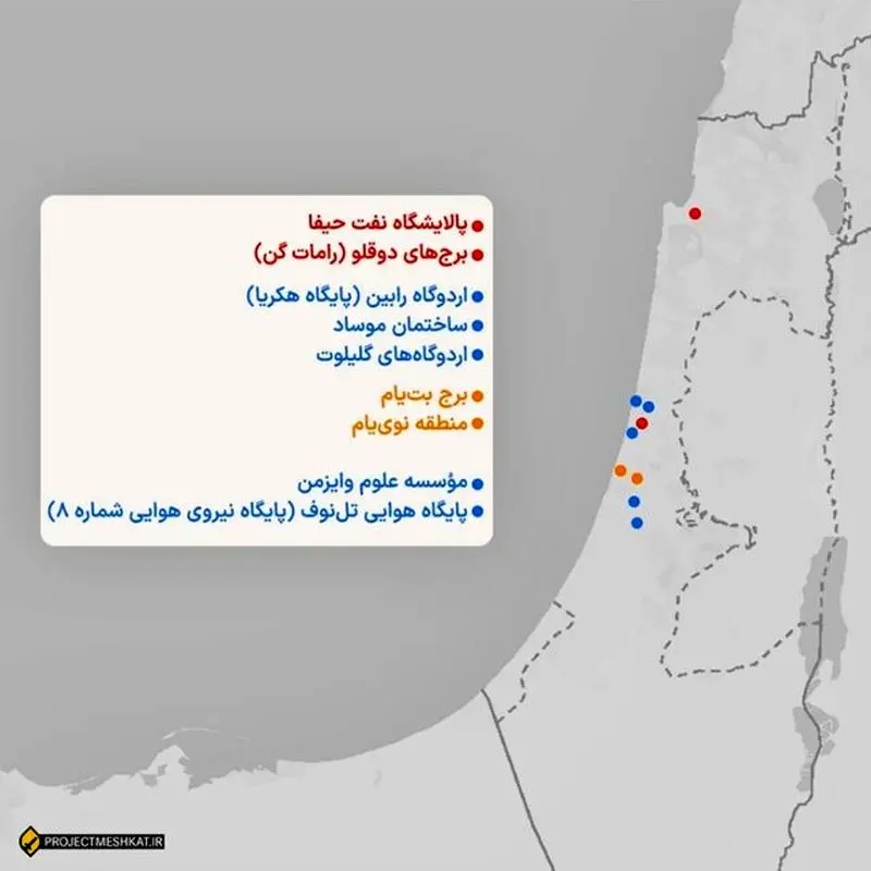 در جنگ احتمالی بعدی خسارات وارده به اسرائیل چندین برابر خواهد بود