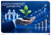 اعطای وام قرض‌الحسنه به ۹۵ هزار نفر در بانک صادرات ایران/ رشد ۲۵ درصدی پرداخت تسهیلات ازدواج