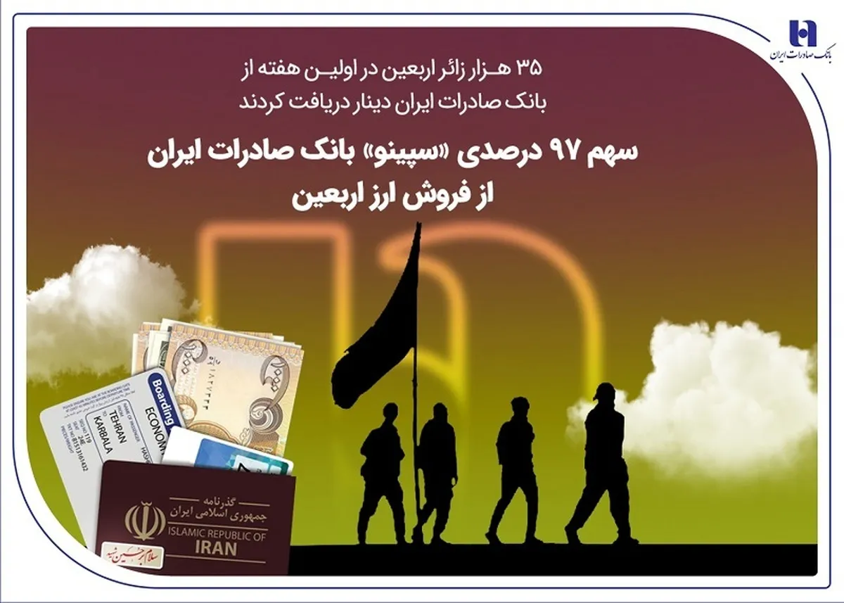 سهم ۹۷ درصدی «سپینو» بانک صادرات ایران از فروش ارز اربعین