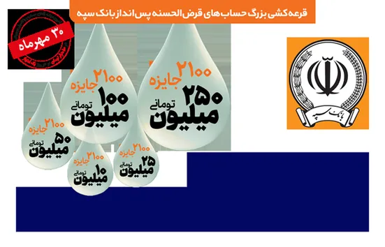 چهل و پنجمین جشنواره قرعه کشی بزرگ حساب های قرض الحسنه پس انداز بانک سپه