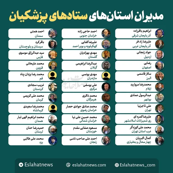مدیران استان&zwnj;های ستادهای پزشکیان چه کسانی هستند؟
