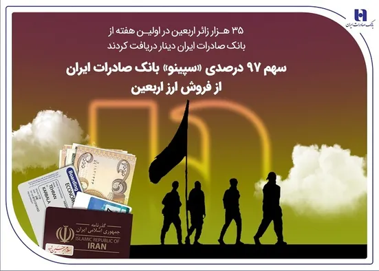 سهم ۹۷ درصدی &laquo;سپینو&raquo; بانک صادرات ایران از فروش ارز اربعین