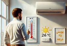 دعوت شرکت توانیر از مردم  برای پیوستن به پویش ۲۵ درجه و صرفه‌جویی برق