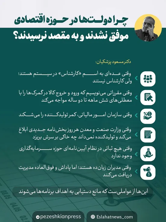 پزشکیان پاسخ می&zwnj;دهد؛ چرا دولت&zwnj;ها در حوزه اقتصادی موفق نشدند؟