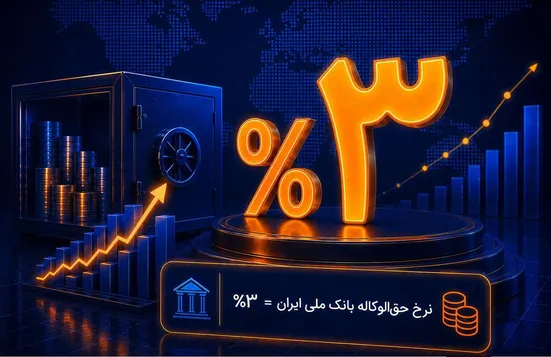 نرخ حق الوکاله بانک ملی ایران در سال ۱۴۰۵ ثابت ماند