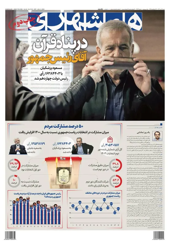 در پناه قرآن، آقای رییس&zwnj;جمهور
