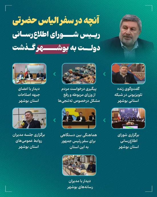 آنچه در سفر الیاس حضرتی، رییس شورای اطلاع&zwnj;رسانی دولت به بوشهر گذشت