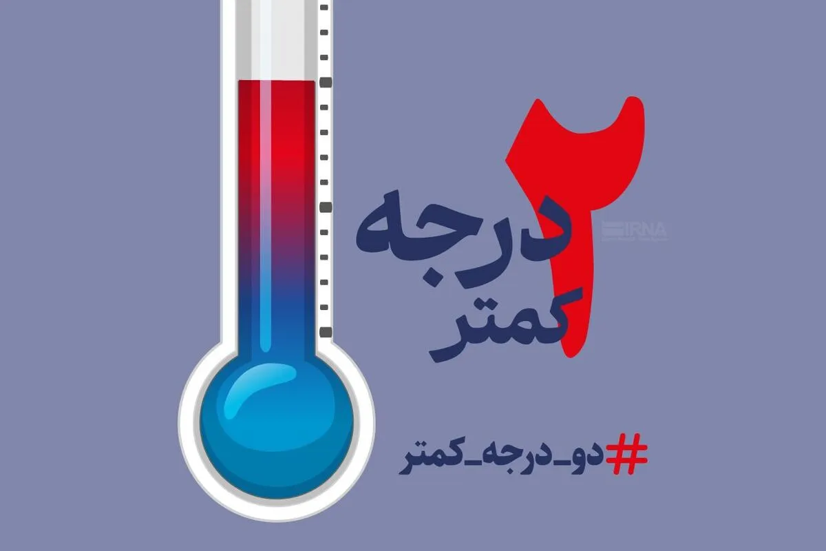 صرفه‌جویی ٢٠ میلیون دلاری با پویش دو درجه کمتر