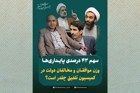 وزن موافقان و مخالفان دولت در کمیسیون تلفیق بودجه سال آینده چقدر است؟