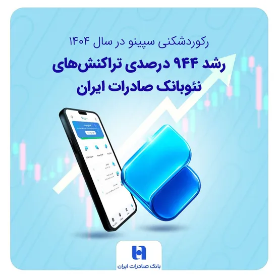 رشد ۹۴۴ درصدی تراکنش&zwnj;های نئوبانک صادرات ایران