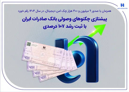 پیشتازی چکنو&zwnj;های وصولی بانک صادرات ایران با ثبت رشد ۱۰۷ درصدی