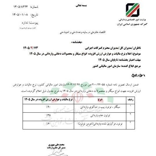 مالیات سیگار و تنباکو چقدر شد؟ مالیات سیگار و تنباکو چقدر شد؟