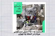 خسارت به ۳۵۰۰ منزل مسکونی مردم در حمله به تهران