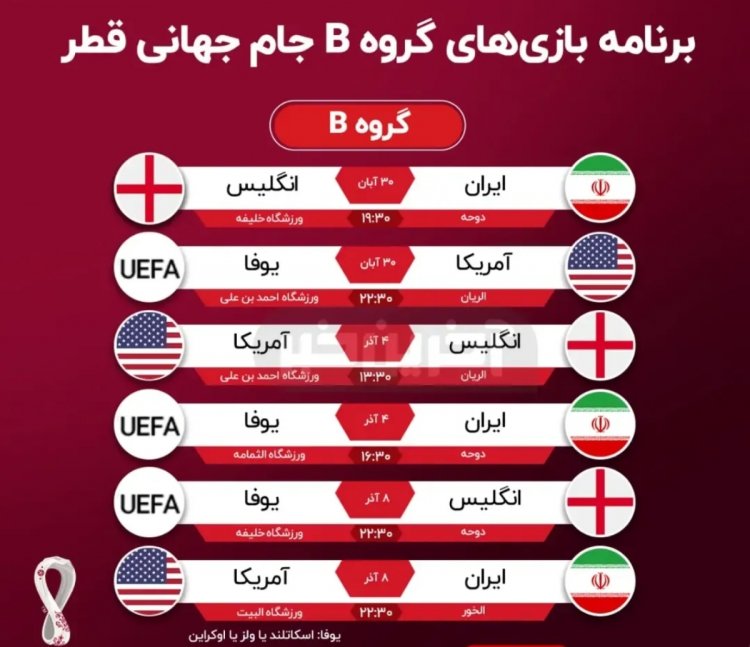 جدول و زمان بازی تیم ملی در جام جهانی 2022
