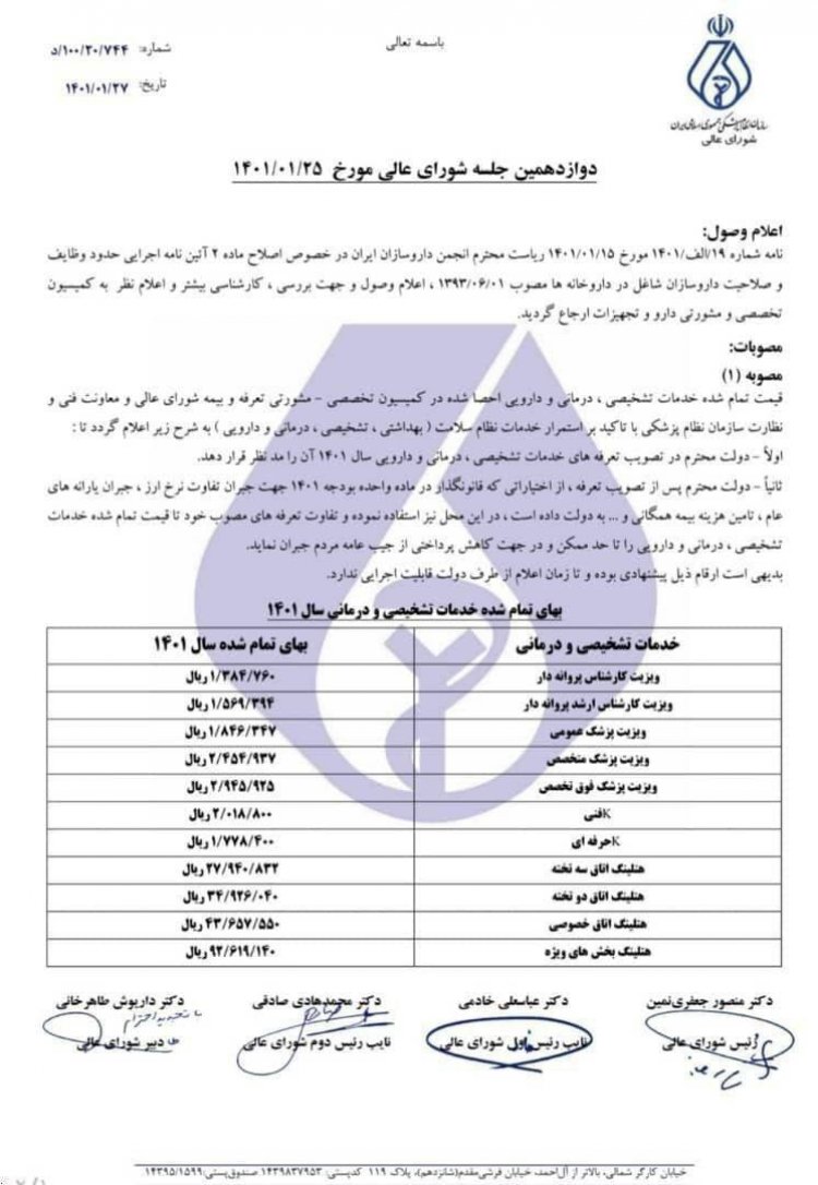 تعرفه خدمات پزشکی در سال 1401