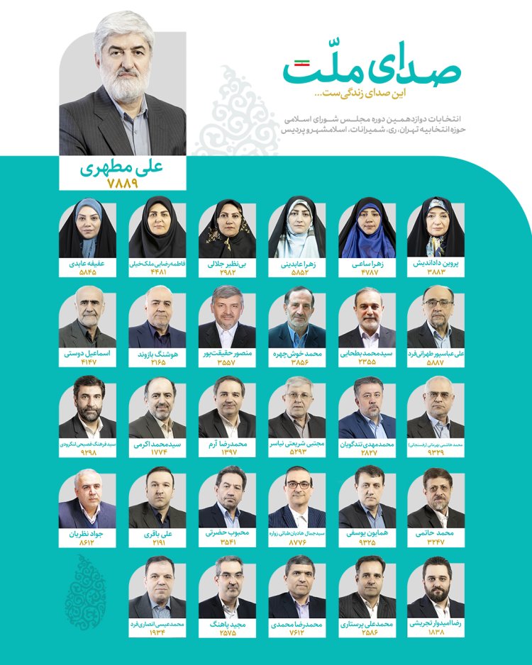 لیست اسامی صدای ملت برای شهر تهران به سرلیستی علی مطهری