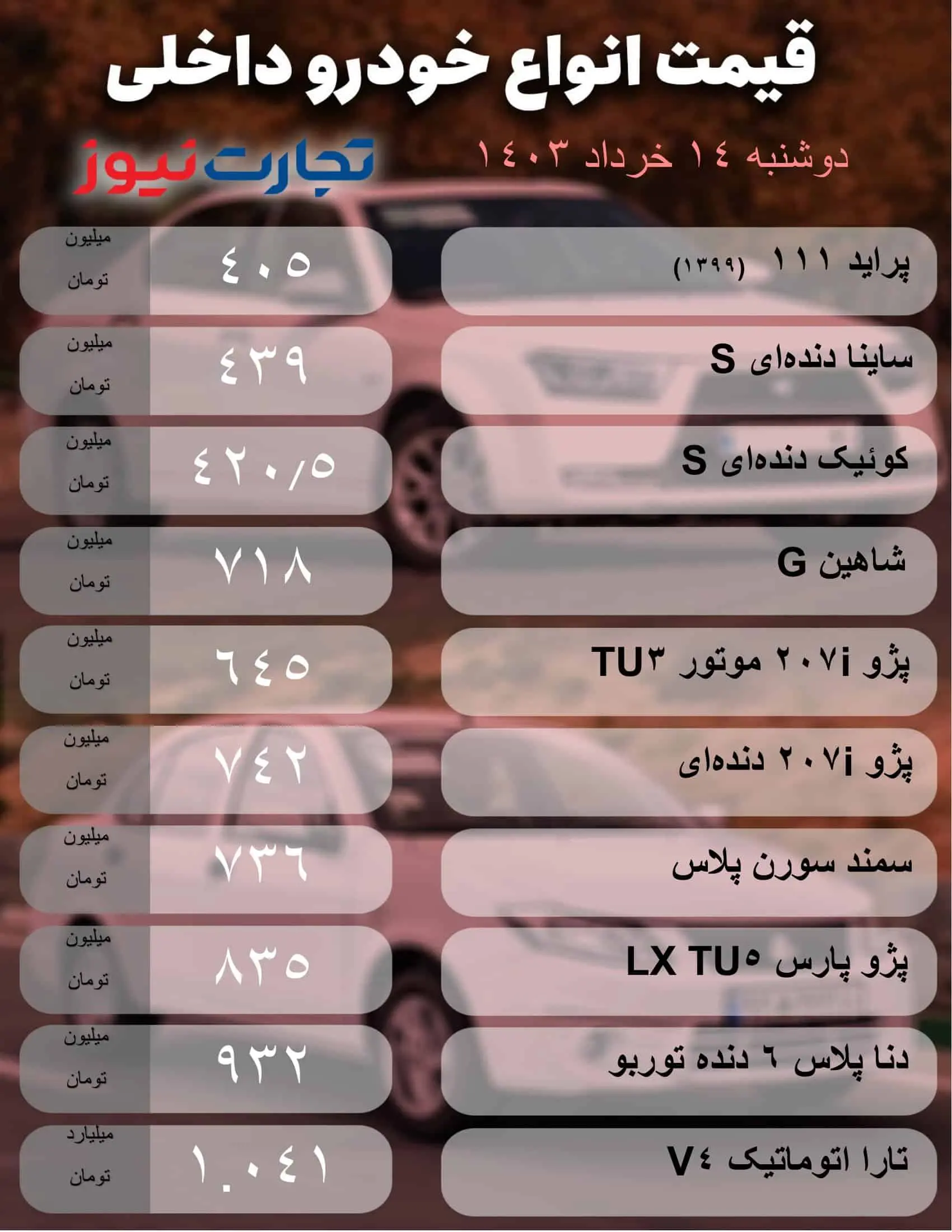 اقتصاد پرس