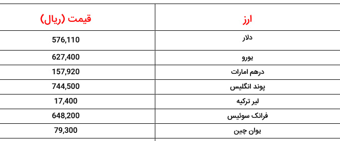 اقتصاد پرس