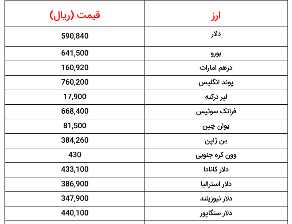 اقتصاد پرس