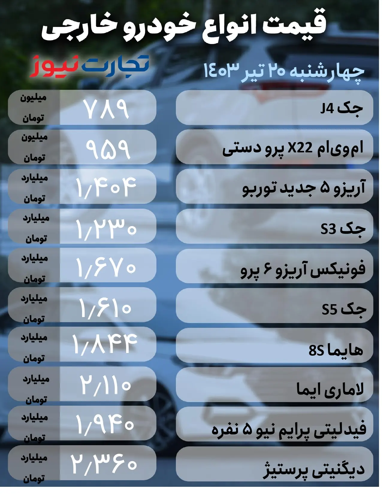 اقتصاد پرس