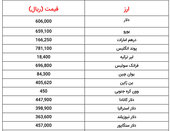 اقتصاد پرس