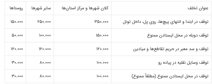 اقتصاد پرس