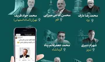 انتصاب‌های دکتر پزشکیان از کدام استان‌ها بوده‌اند؟