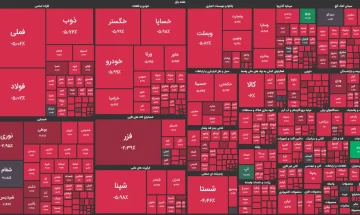 در پایان معاملات بورس امروز صنعت پتروشیمی به سقوط آزاد خود ادامه داد