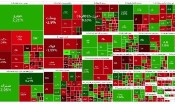افت بازار بورس تهران ۳۰ آبان ۱۴۰۳